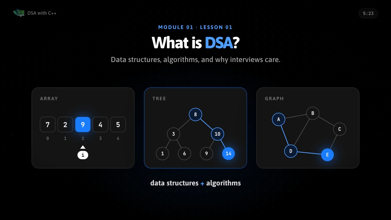 DSA with C++ free demo: What is DSA thumbnail